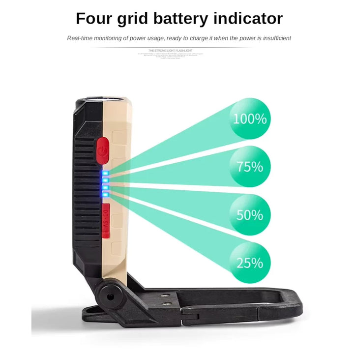 Close-up of the work light’s four-stage battery indicator, displaying power levels at 100%, 75%, 50%, and 25% for real-time charge monitoring.