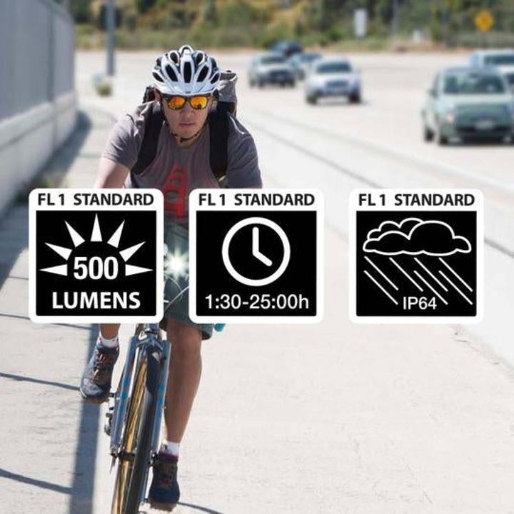 Rider on city street with overlaid icons showing 500 lumens brightness, 1.5–25 hour runtime, and IP64 weather rating.