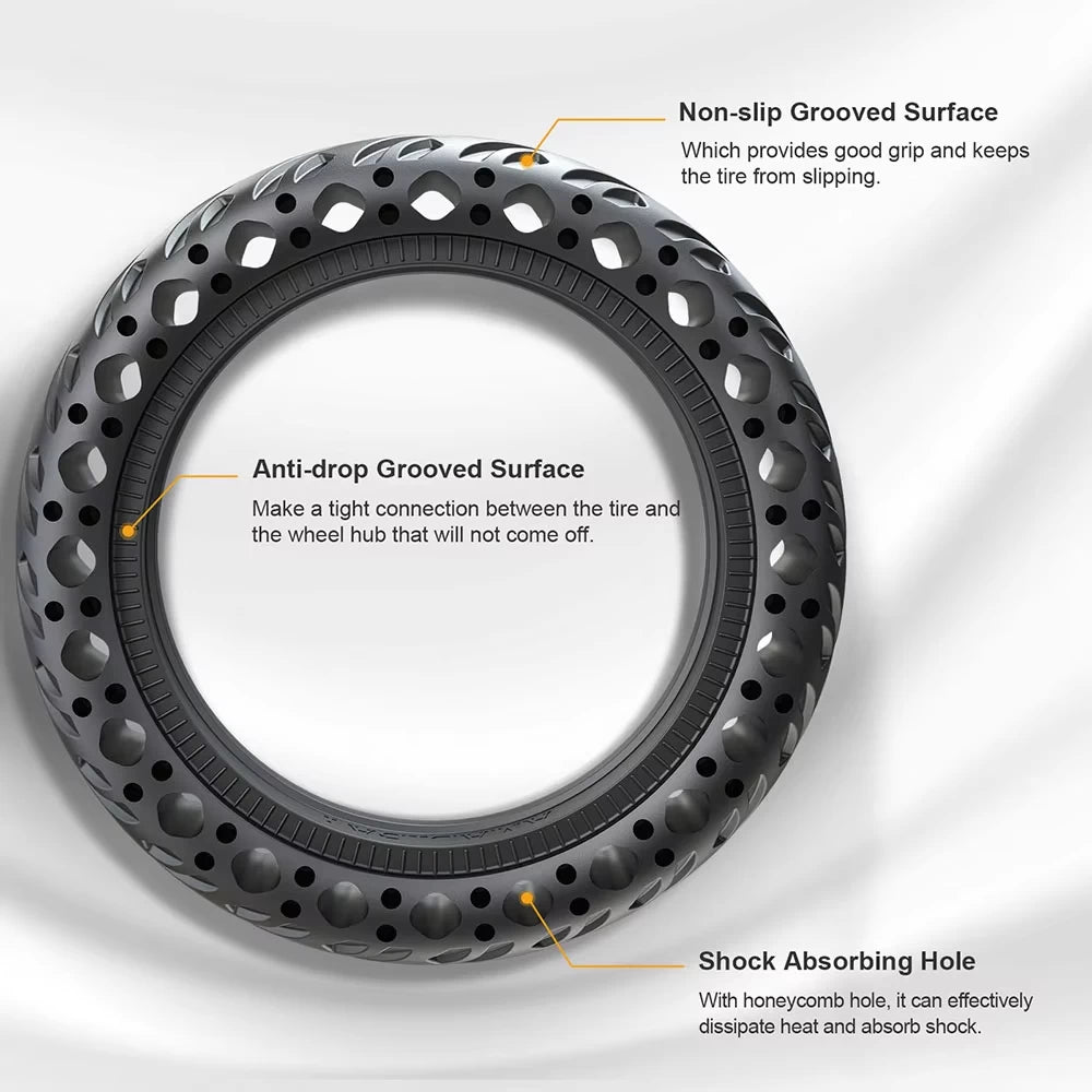 Honeycomb Tyre Features – Shock Absorbing, Non-Slip grooved surface and Anti-Drop grooved surface