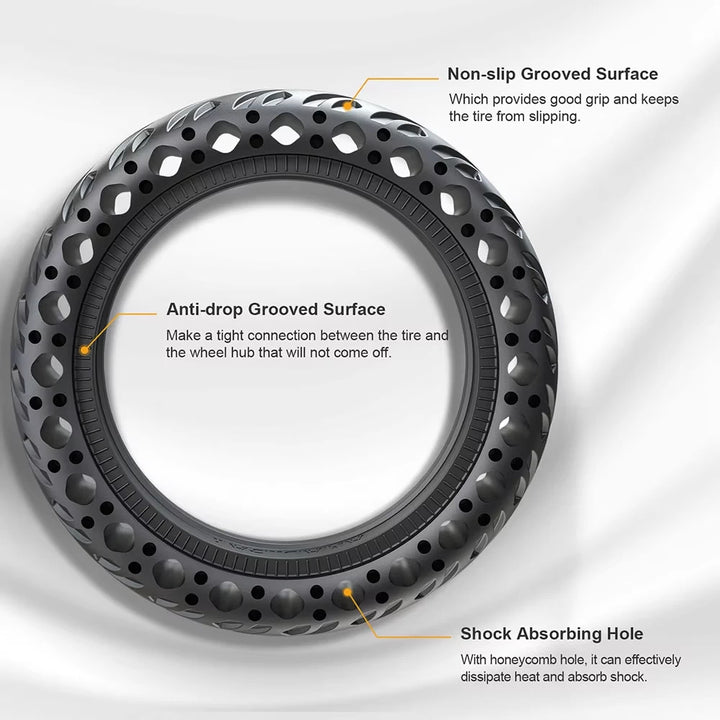 Honeycomb Tyre Features – Shock Absorbing, Non-Slip grooved surface and Anti-Drop grooved surface