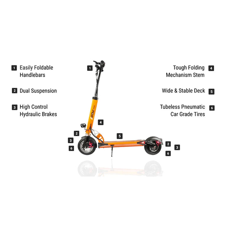 Highlighted features of the EMOVE Cruiser S, including foldable handlebars, dual suspension, cable-activated hydraulic brakes, and tubeless pneumatic tyres.