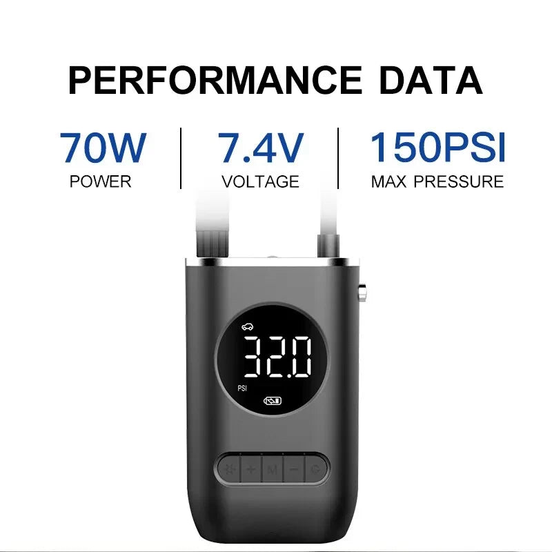 Edsun air pump showing performance data: 70W power, 7.4V voltage, and 150 PSI max pressure, ideal for efficiently inflating car, bike, and scooter tyres.