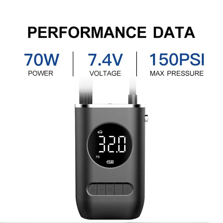 Edsun air pump showing performance data: 70W power, 7.4V voltage, and 150 PSI max pressure, ideal for efficiently inflating car, bike, and scooter tyres.