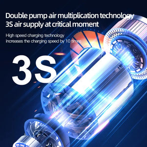 Edsun YX1819 Air Pump - Fast Fill technology