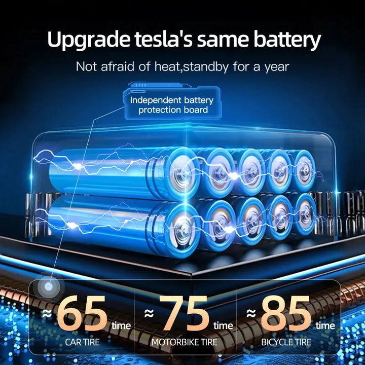 Edsun YX1819 air pump featuring upgraded Tesla-grade battery with independent battery protection board, capable of inflating 65 car tyres, 75 motorbike tyres, or 85 bicycle tyres, providing reliable and long-lasting power.