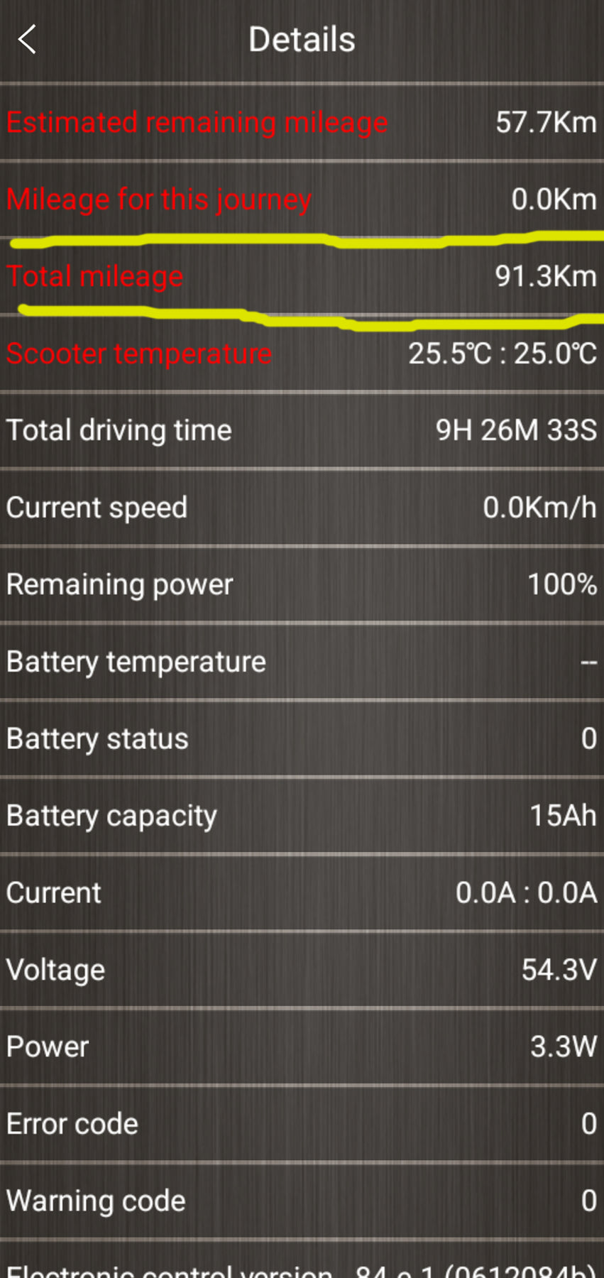 Screenshot of the Bluetooth App for the Ex-Demo Voltrium ION Max Dual motor electric scooter, showing only 91.3km on the odometer.