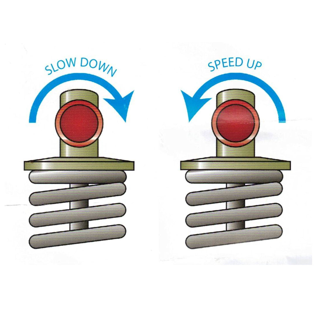 KS EXA Form shock rebound damping adjustment diagram. Turn clockwise to slow down return speed and counter-clockwise to speed up the return speed. 