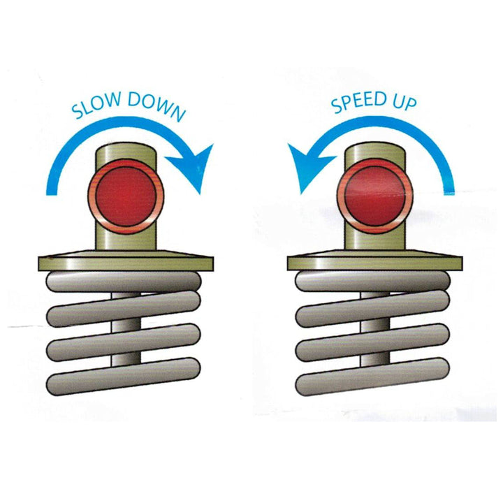 KS EXA Form shock rebound damping adjustment diagram. Turn clockwise to slow down return speed and counter-clockwise to speed up the return speed. 