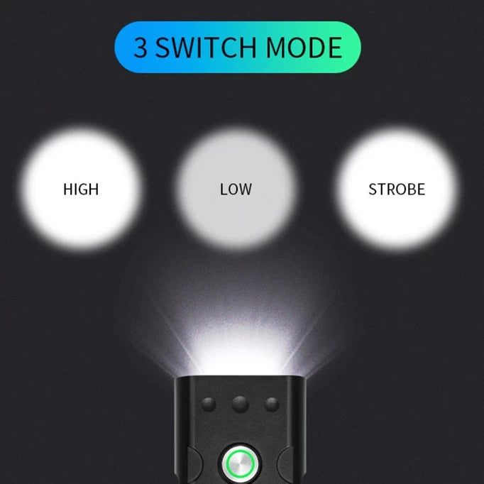 TRLIFE 5200mAh bike light's three switch modes: High, Low, and Strobe, for customizable lighting options during rides.