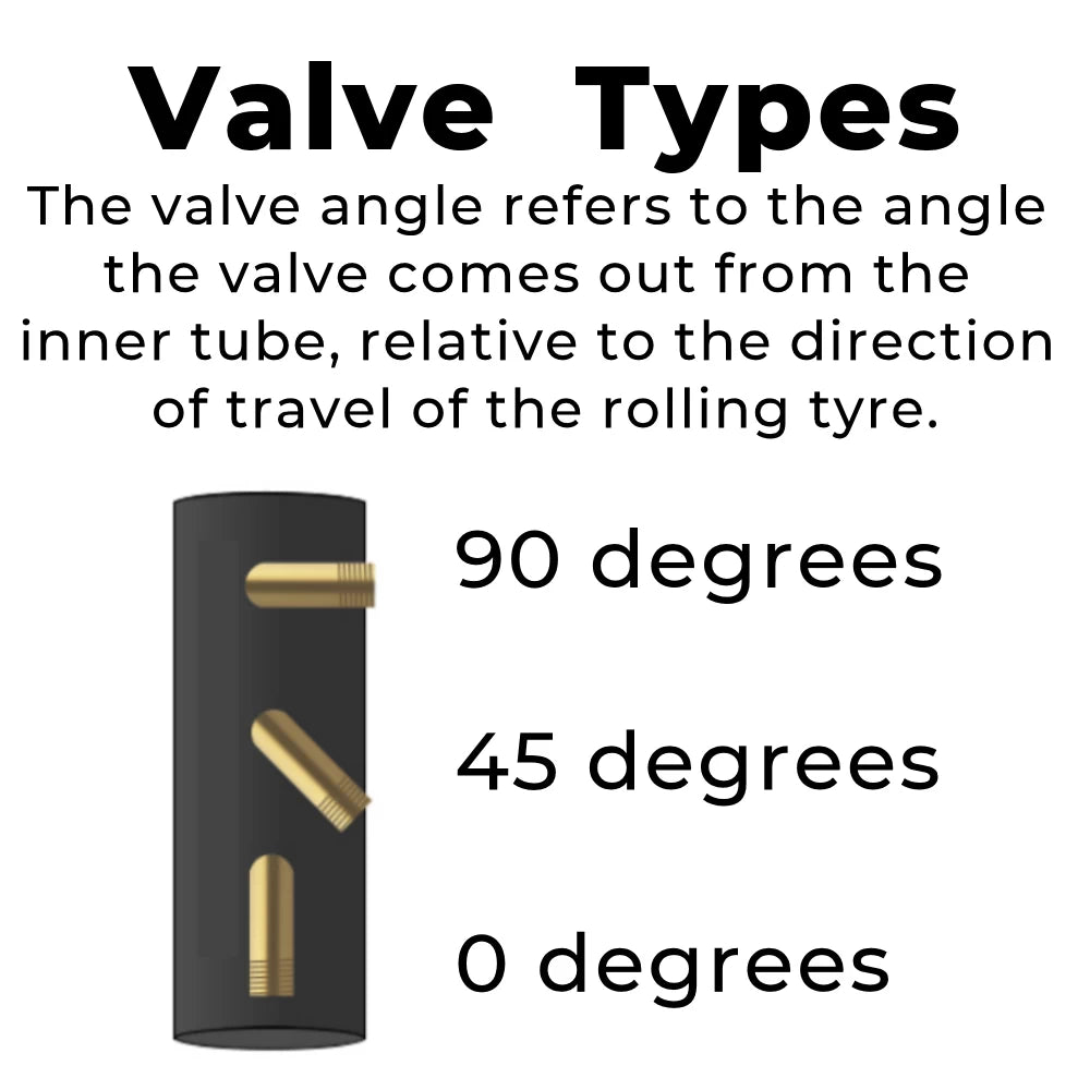 Diagram showing the difference between 45, 90 and 0 degrees bent valves. The valve angle refers to the angle the valve comes out in relation to the direction of travel of the rotating tyre, NOT the actual bend in the valve.