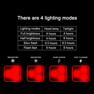 Light - Red Rear Waterproof Safety Light - 4 Lighting Modes - Full Brightness - Half Brightness - Slow Flash - Fast Flash