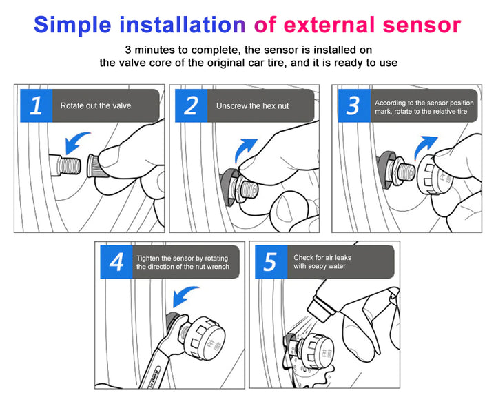 Tyre Pressure Monitoring System (TPMS)